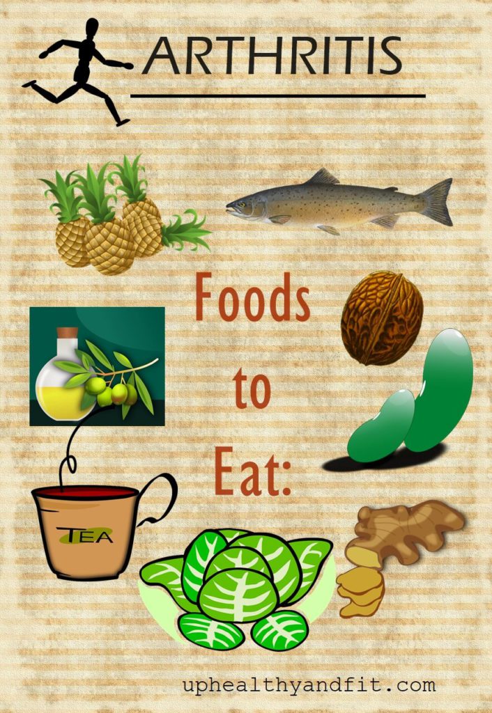 arthritis-foods-to-eat